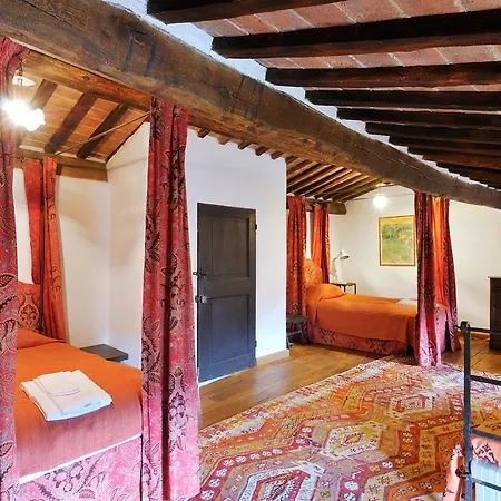 Farm stay Castello Di Potentino