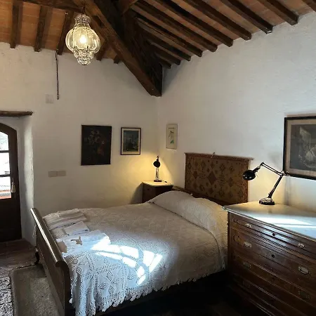 Farm stay Castello Di Potentino