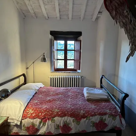 Farm stay Castello Di Potentino